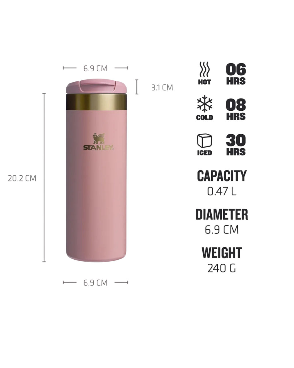 Stanley - The Aerolight™ Transit Bottle - Antique Pink
