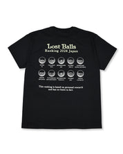 Lost balls - Ranking tee