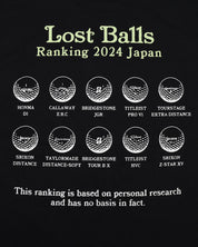 Lost balls - Ranking tee