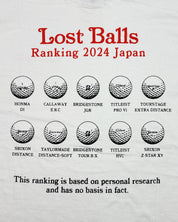 Lost balls - Ranking tee